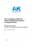 Marktbericht für Faserverstärkte Kunststoffe/Composites 2022